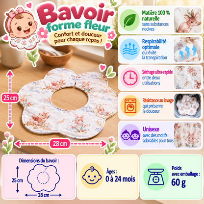 Bavoir bébé | Coton Bambou Absorbant-0-1 an