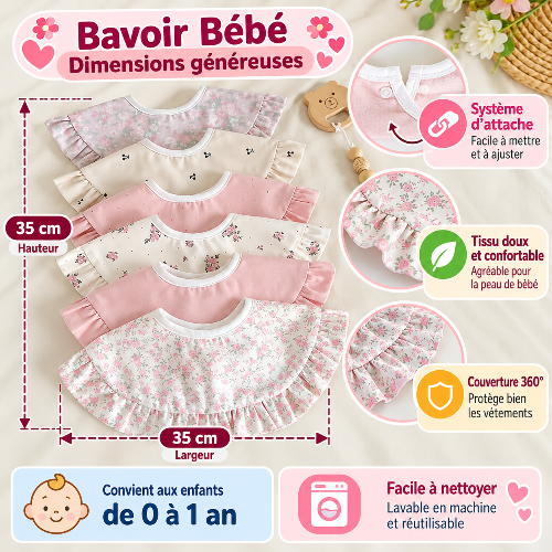Bavoir nouveau né dimensions