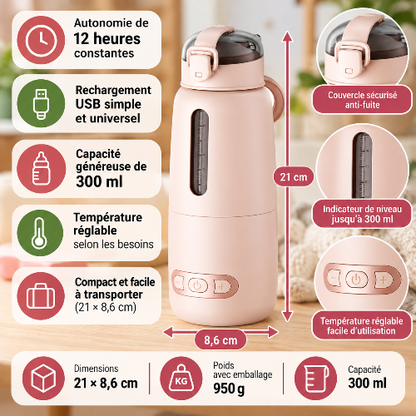 Chauffe biberon portable dimensions