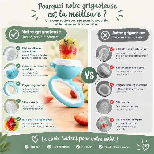 Grignoteuse bébé poignées etgonomique