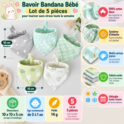 Bavoir bandana bébé dimensions