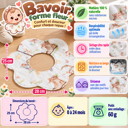 Bavoir bandana infographie