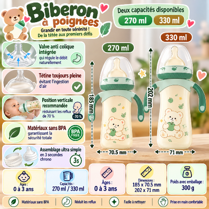 Biberon pastel infographie