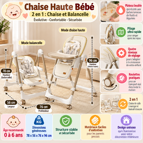 Chaise haute pour bébé évolutif dimensions