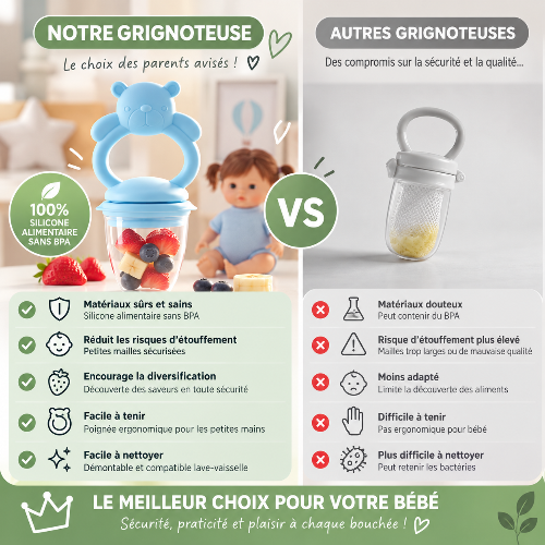 Notre grinoteuse
